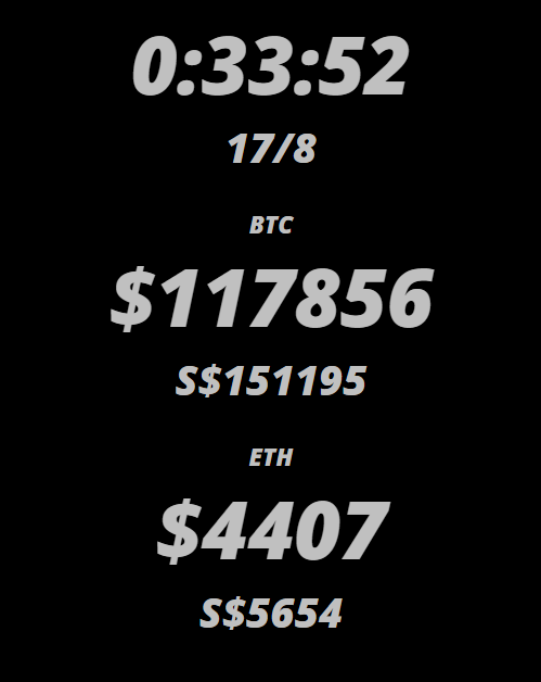 Dashboard showing time and date, crypto coin prices
